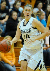 Mary Washington Sophomore Katie Wimmer Selected As CAC Women's Basketball Player Of The Week