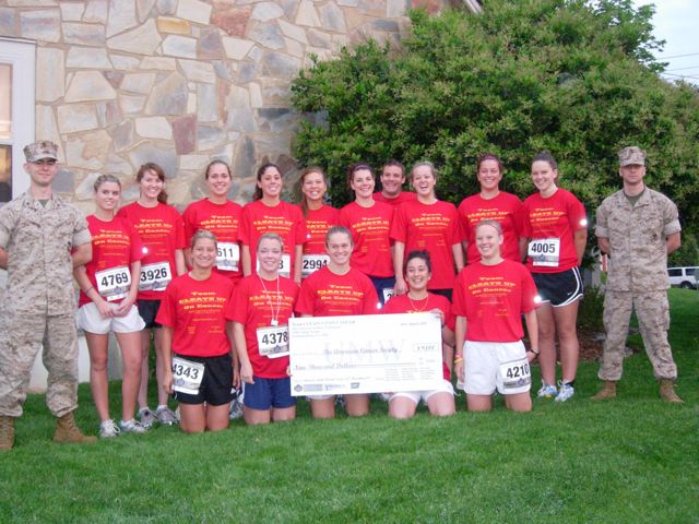 Mary Washington Women's Soccer Team Wins In American Cancer Society Fundraiser