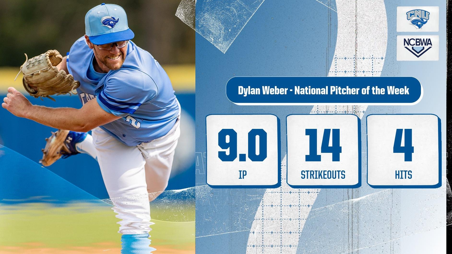 CNU's Dylan Weber Named NCBWA National Pitcher of the Week for Second Time in His Career