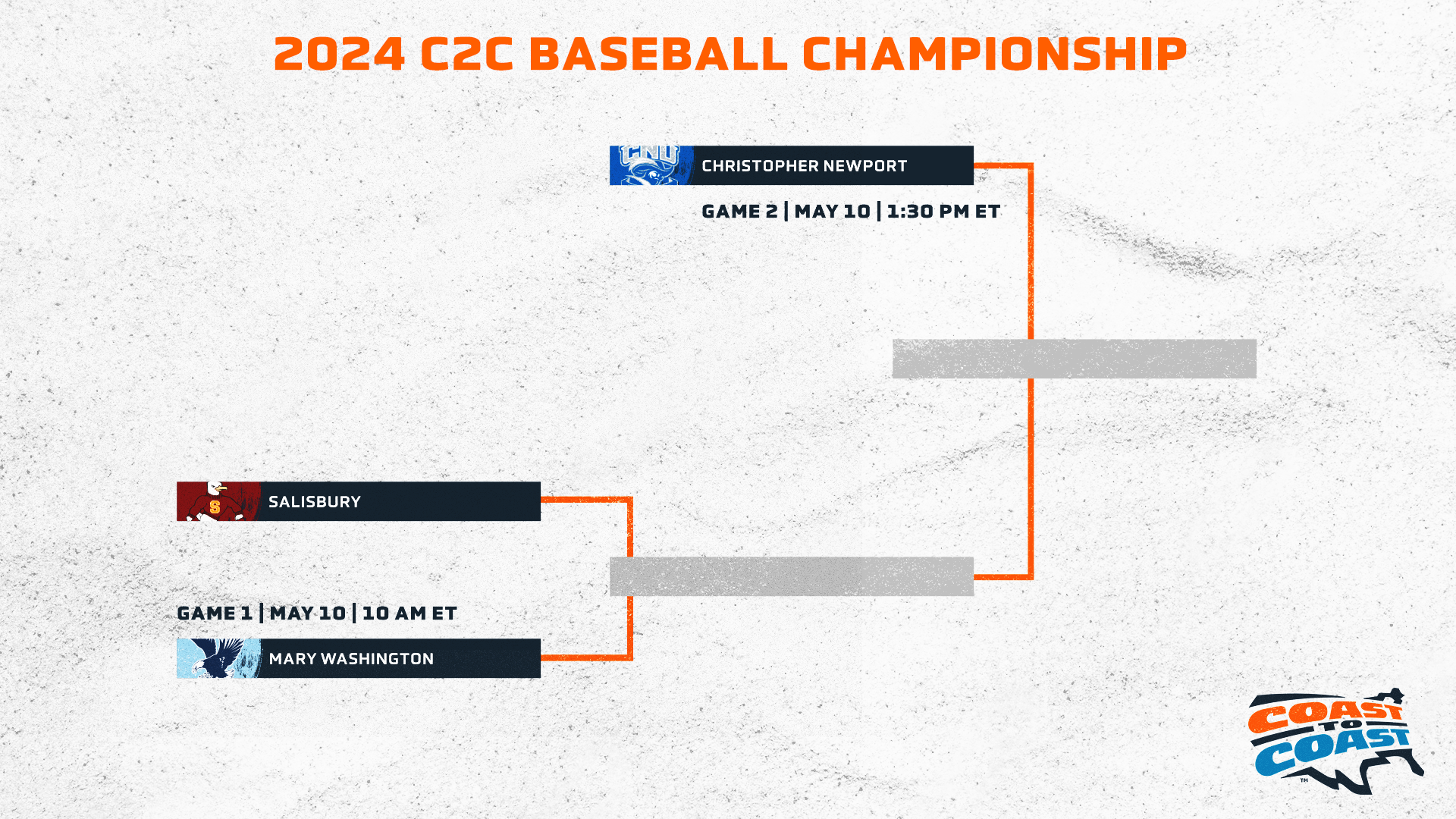 Captains Earn Top Seed in C2C Baseball Championship; Game Times Moved Up